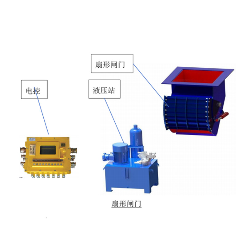 防溃仓闸门
